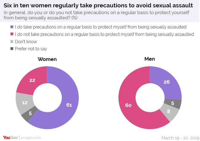 Salud Sexual y Reproductiva OPSOMS Organización PAHO